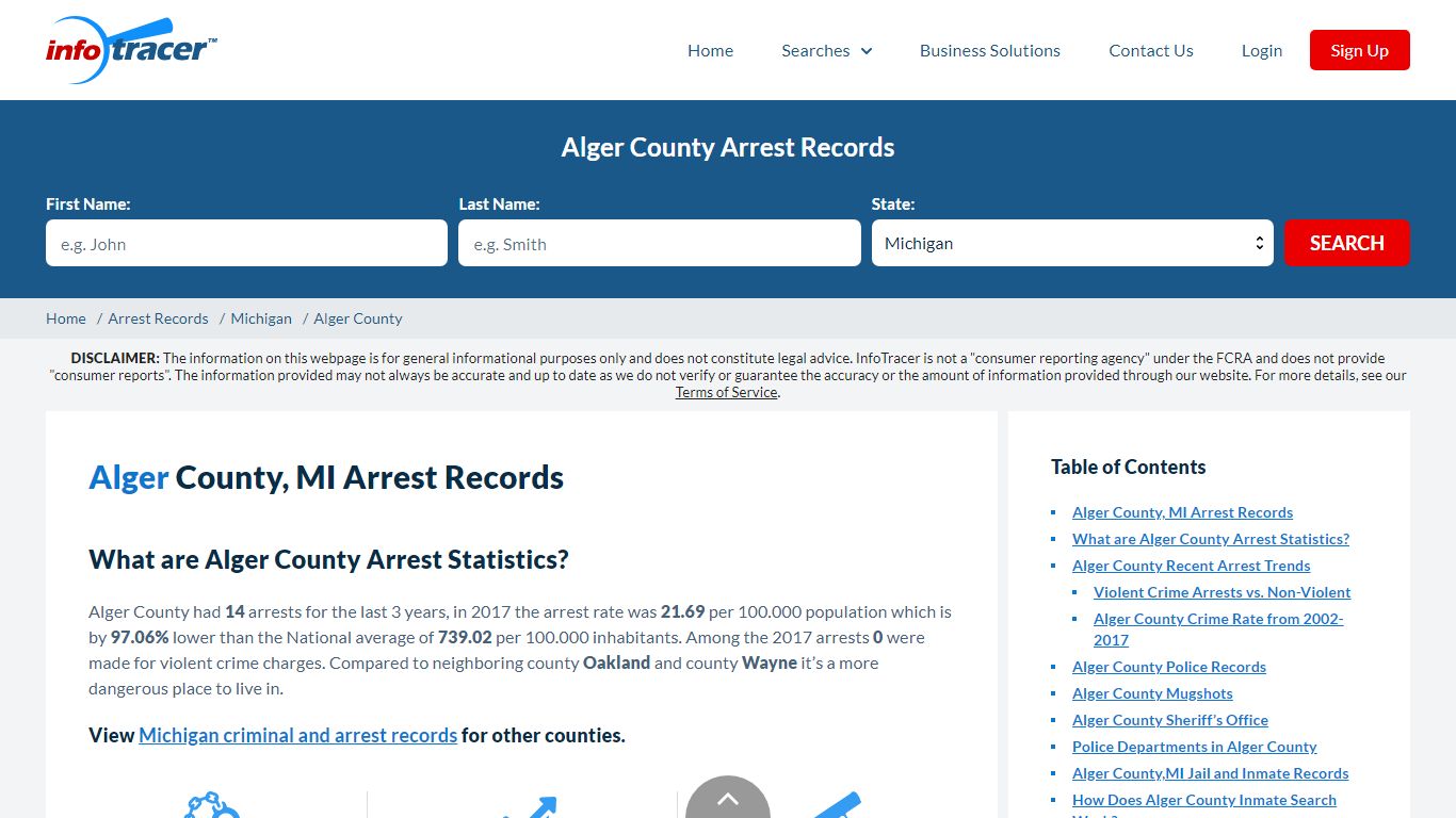 Alger County, MI Arrests, Mugshots & Jail Records - InfoTracer